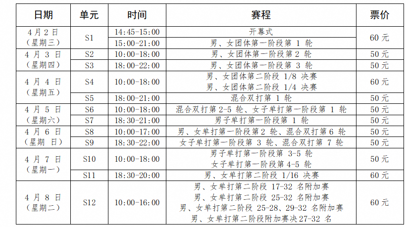 第十五届全国运动会乒乓球项目（青年组）资格赛于3月24日15:18正式开票【票价