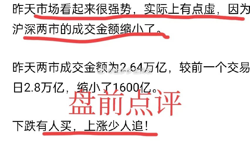 A股：今天上证综指最低点和最高点都在昨天的阳线区域内，压力给到明天了！昨天中午、