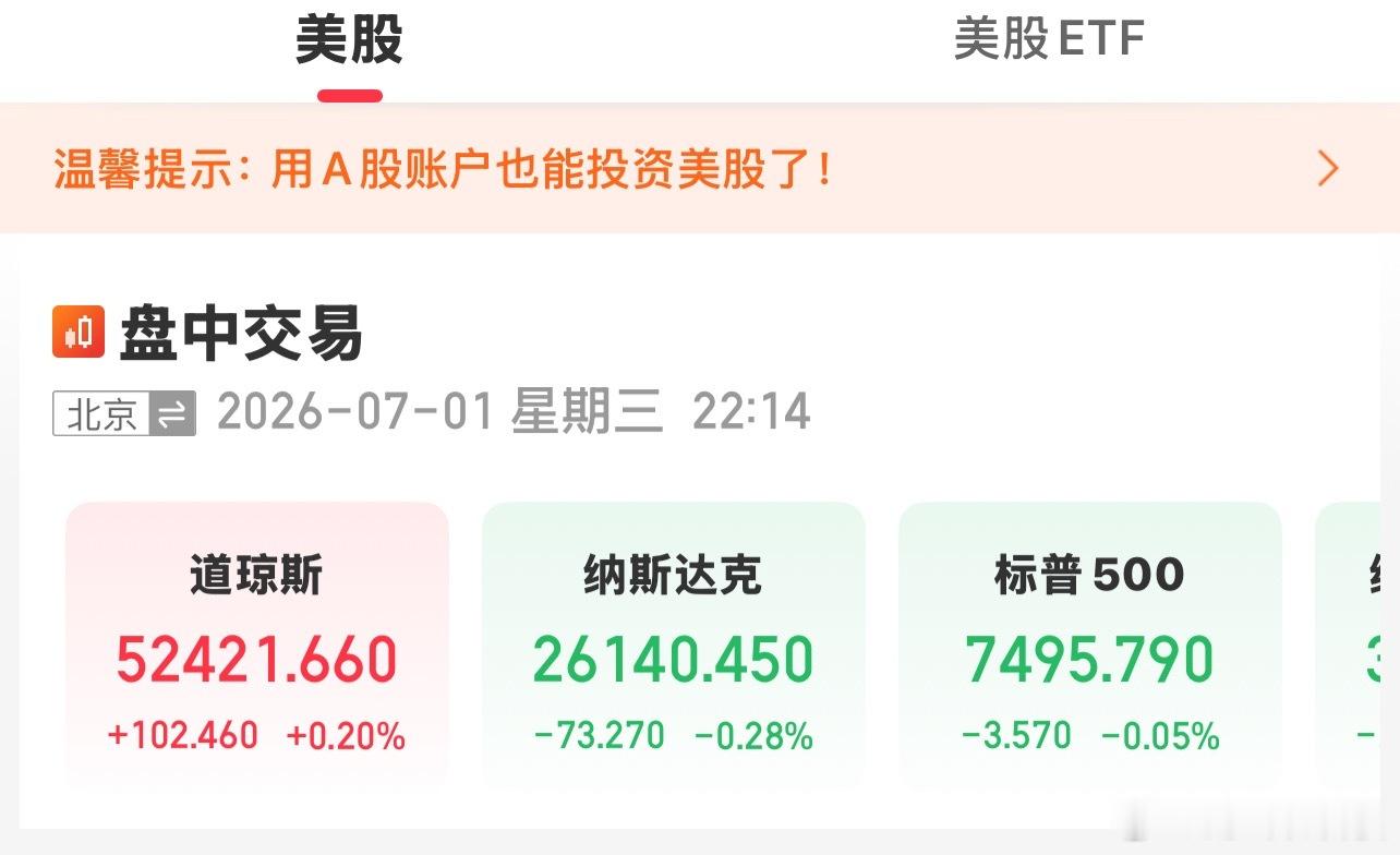 美股低开反弹、明天还是有戏 