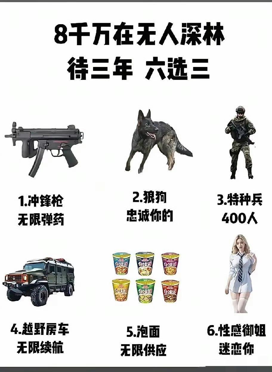 给你八千万在亚马逊无人森林里呆三年，只能选一个奖励，你会选谁？