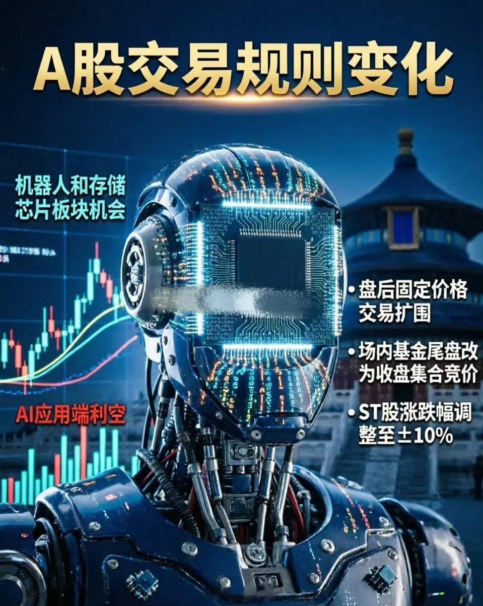 下周1,A股交易规则3大变化,1板块又要爆了！一、热点消息①加速走向全球 今年前