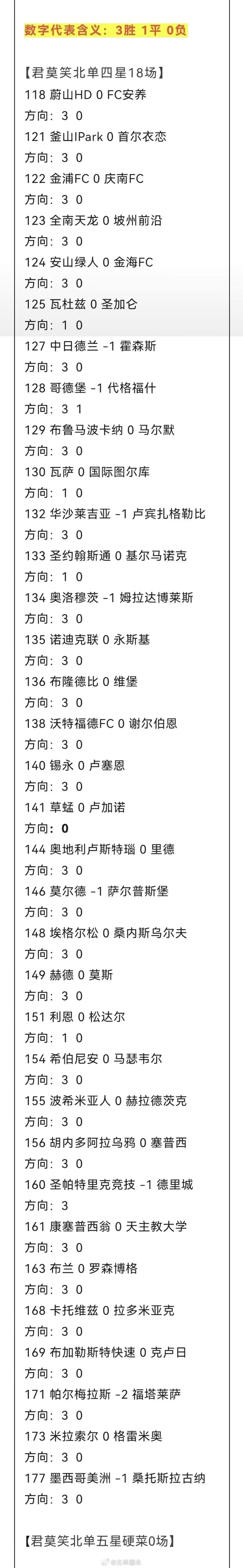北京单场 北单8月2日扫盘🔥 