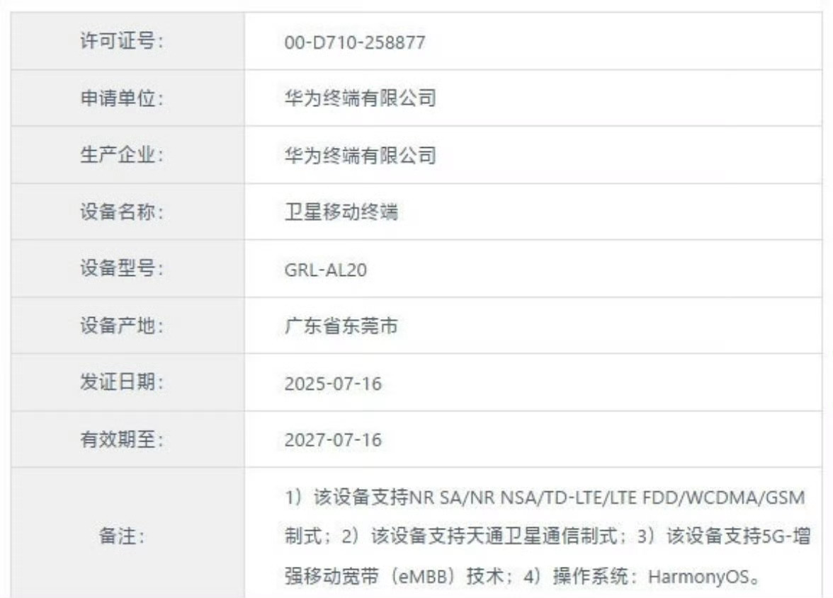 曝华为新款三折叠9月发布现款三折叠还没用上呢，新款就要来了……这次不知道提升了什