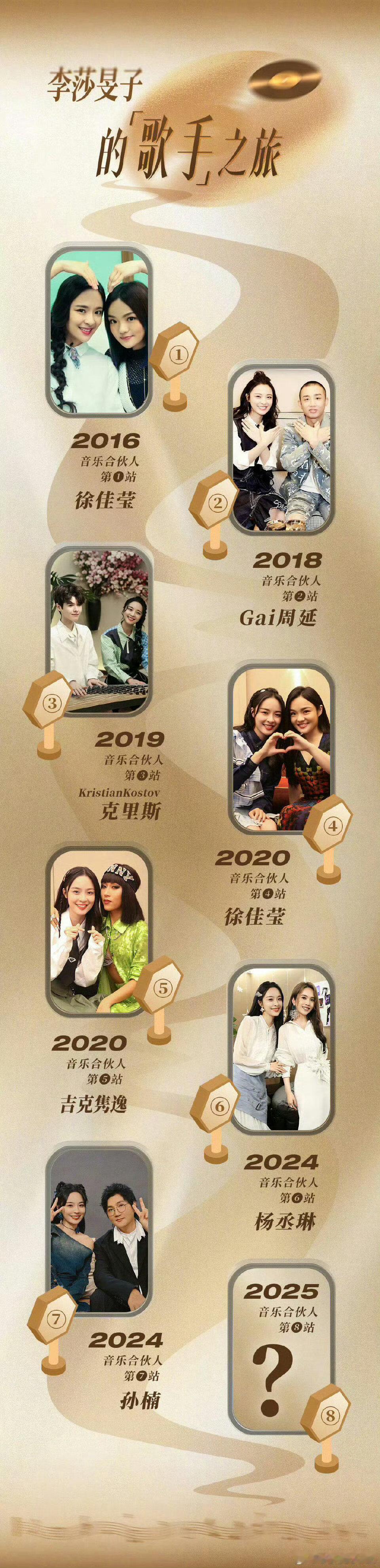 李莎旻子第九次歌手合伙人歌手直播歌手2026 那个最懂歌手的合伙人回来了！第九次