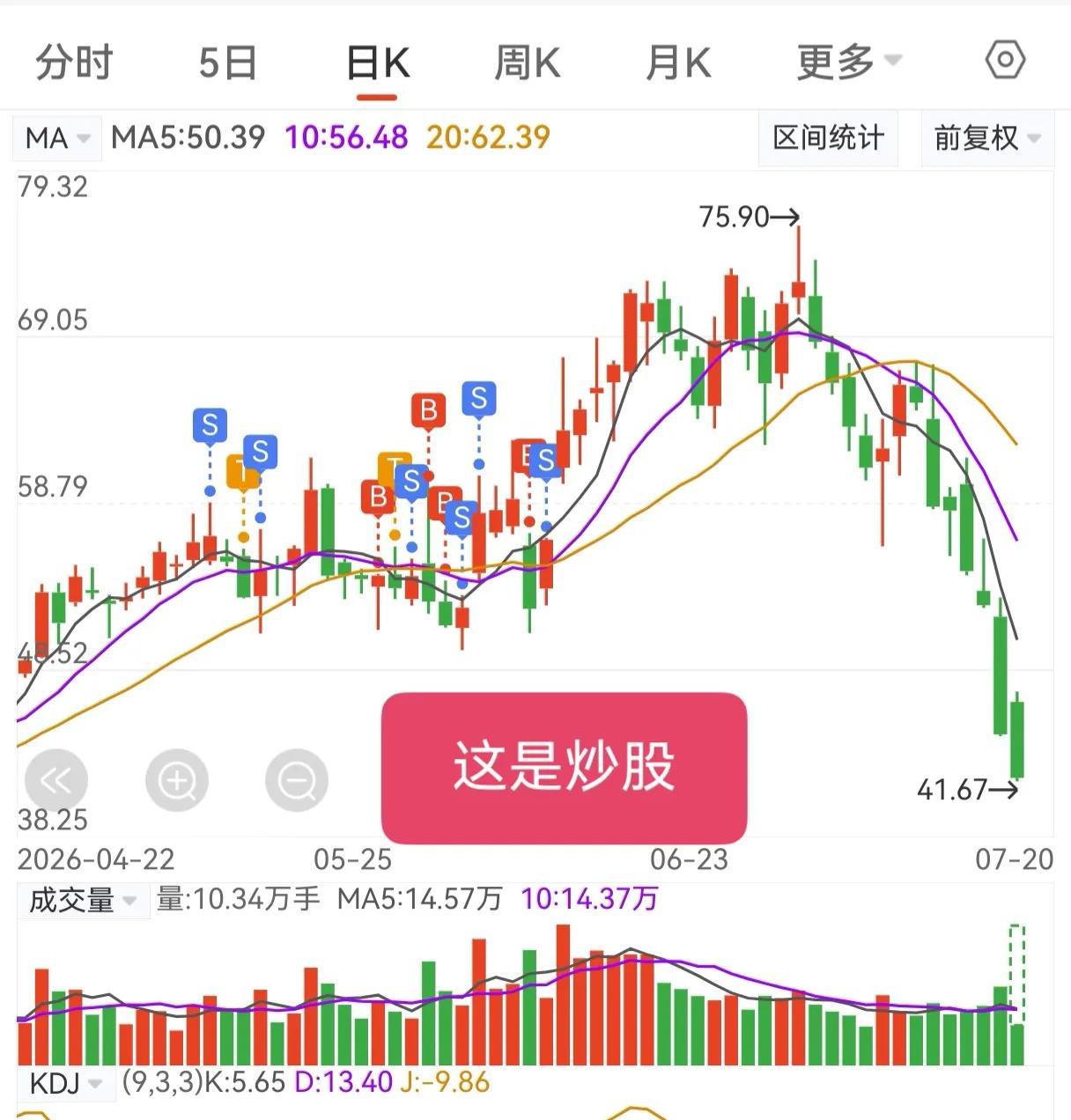 两张实操图，看透炒股和攒股两条路。

这是我实操的2支股票，明白人一眼就能分清两