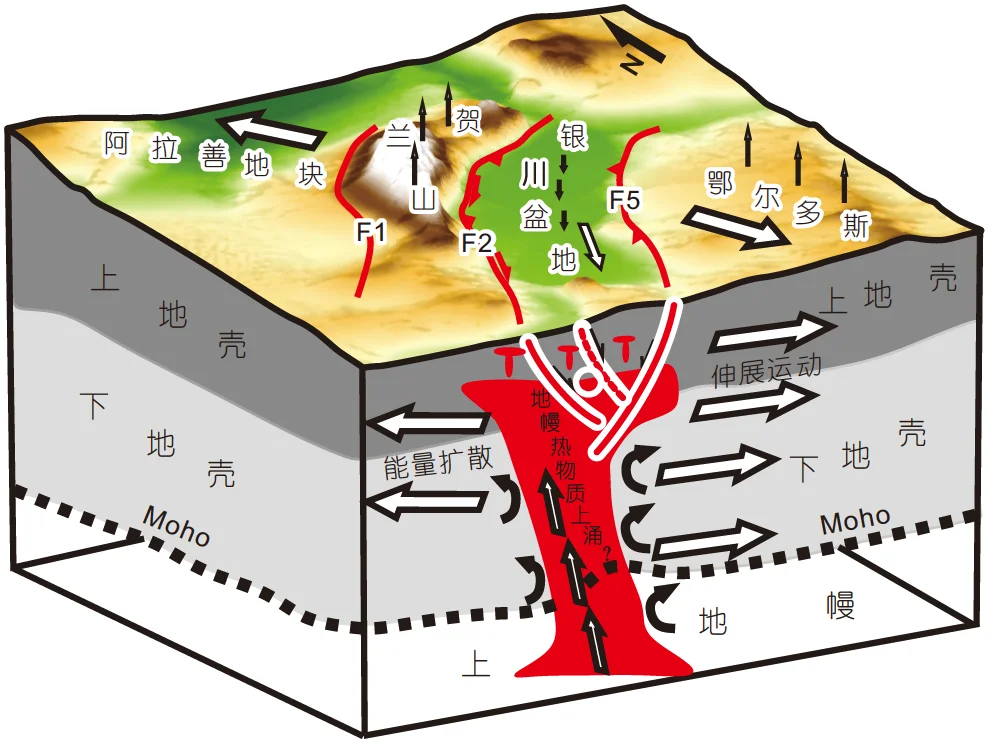 宁夏又地震了吗？