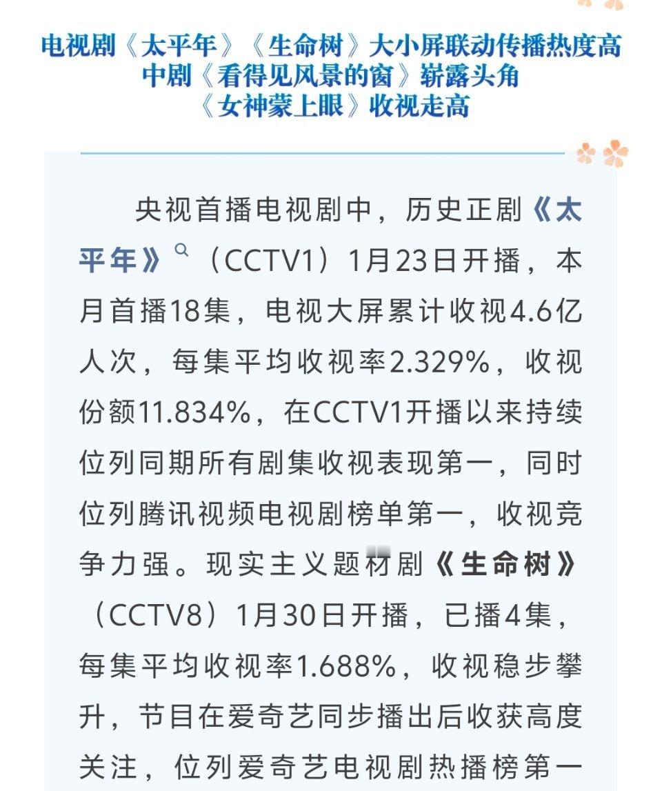 太平年结局后评分上涨7.8上升到8.0，还不够，至少得9分才合理。刚看CVB，太