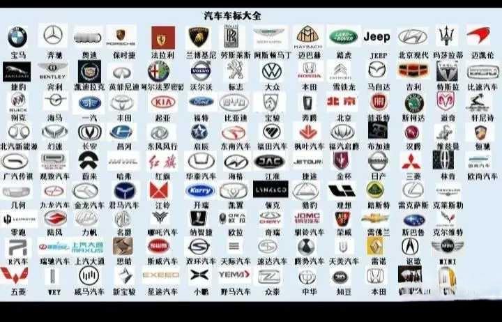 【#跨国车企中国市场成绩单#：日德品牌狂揽千亿利润，国产车面临消费者抉择困境】
