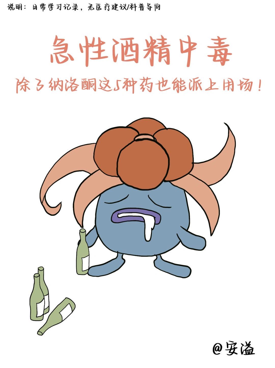 医学生绘本科普‖get急性酒精中毒用💊