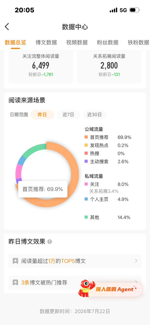 彻底养成tjt，谁想要教程 