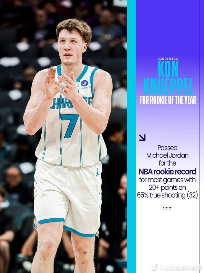 NBA西部附加赛作业来了！继续加菜！黄蜂主场出战热火。两队都是西部末尾的附加赛球