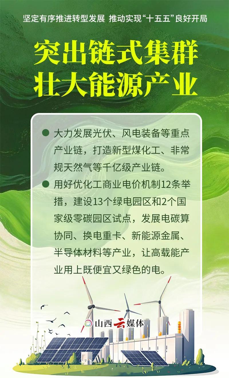 【未来五年，山西将加快从煤炭大省向能源强省转变】未来5年，能源大省山西确定了“保
