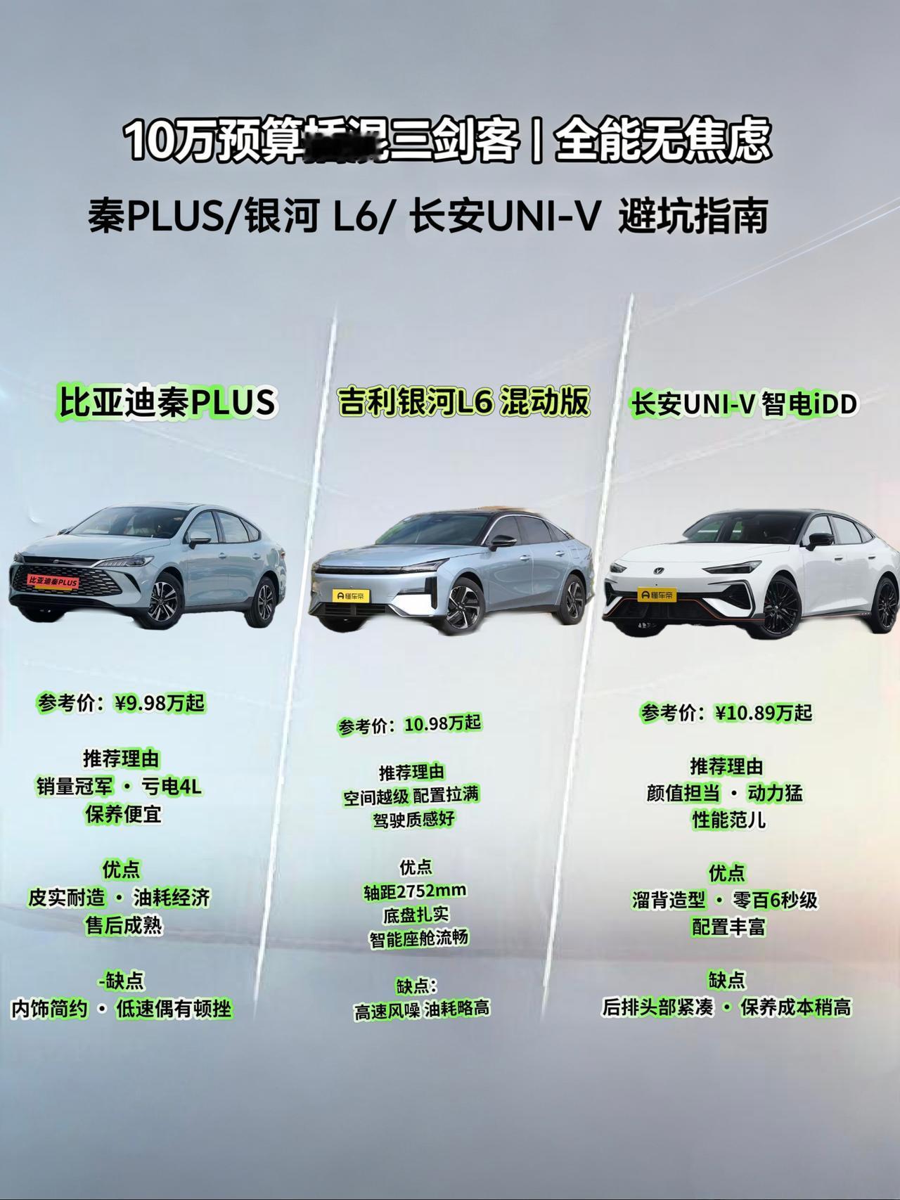 10万预算插混怎么选？今天唠避坑实话！这三款闭眼入不踩雷
最近问10万预算插混车