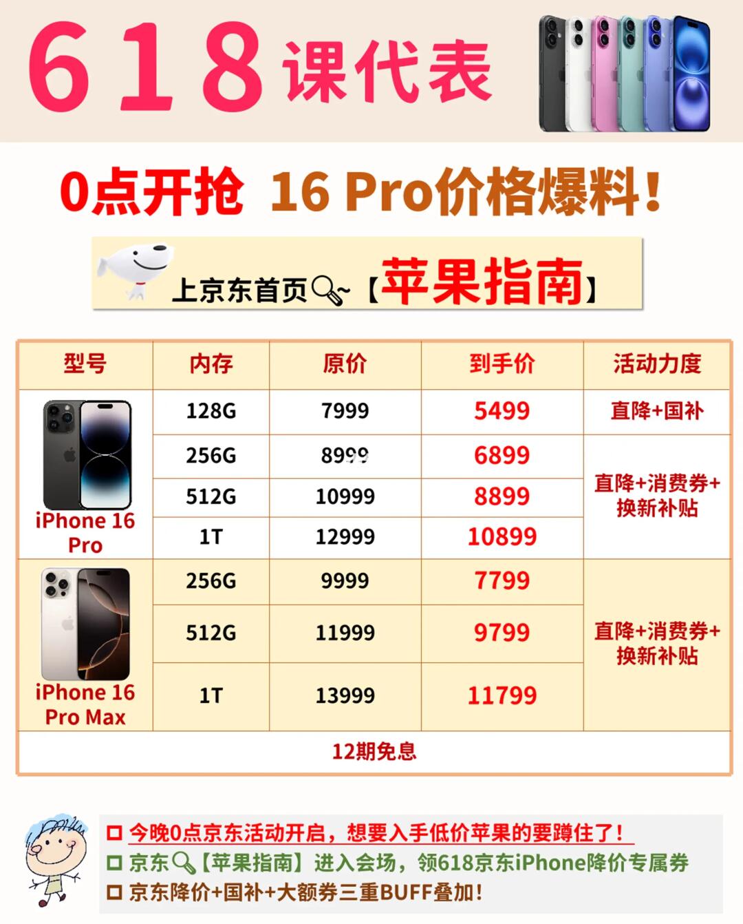 今晚开抢🔥京东iPhone 16 Pro 直接5499拿下