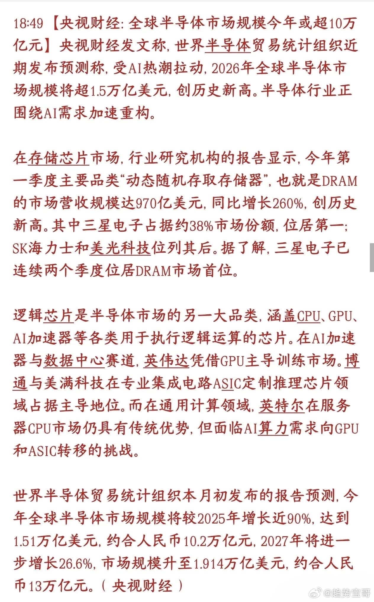 半导体板块再迎利好消息，官媒力挺市场规模官媒报道AI大火直接带飞了全球芯片行业，