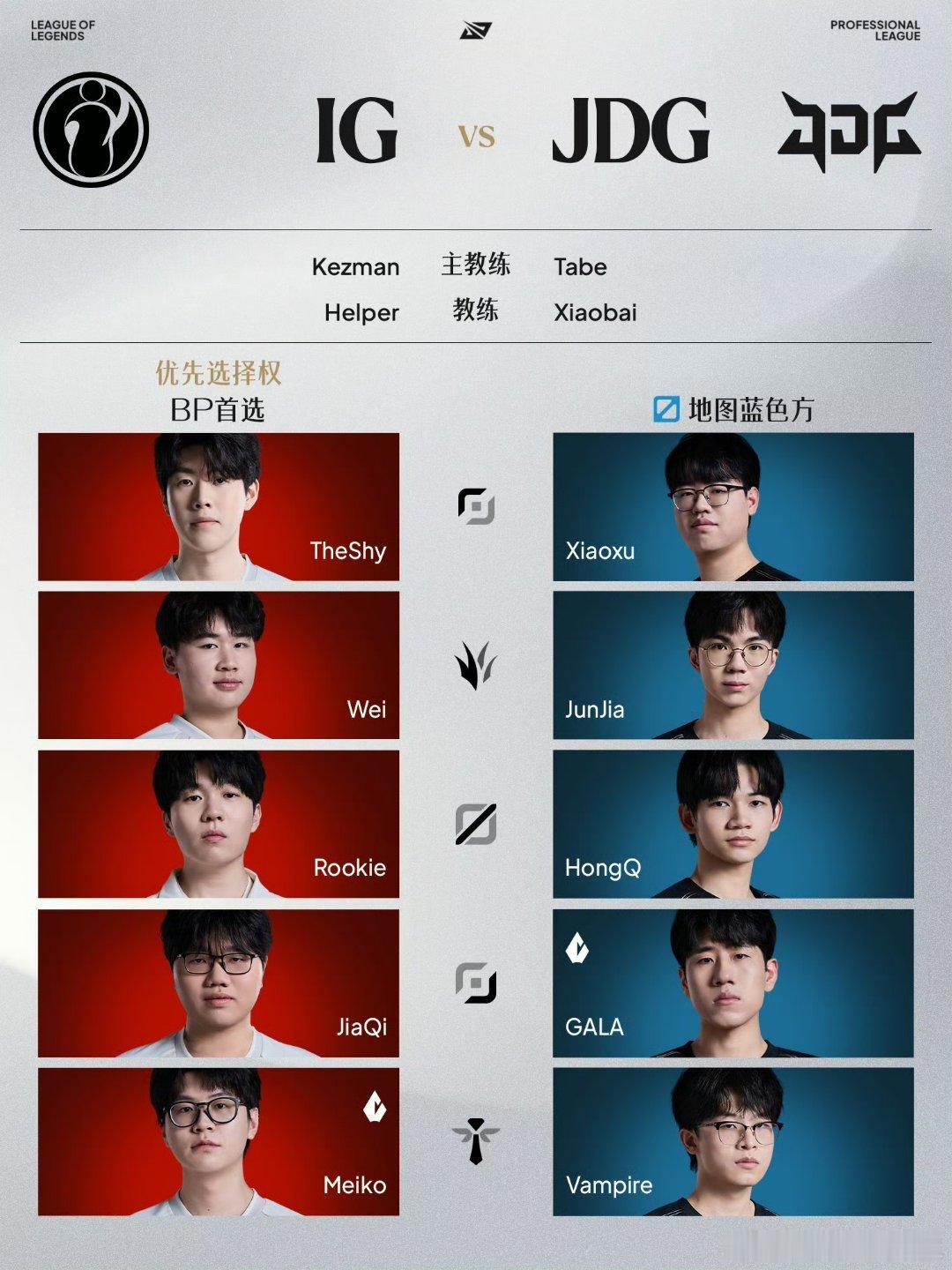 IG对战JDG首发名单出炉！这场BO5是生死战，不容有失！输者将要去打德玛西亚杯