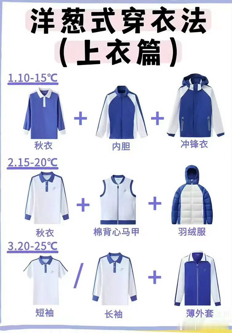 深圳校服真香我觉得放在商超卖挺好的啊！统一购买，样式也可以啊 ​​​