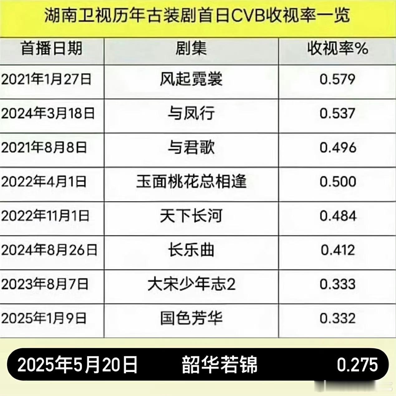 拯救紫妹的来了[可爱] ​​​