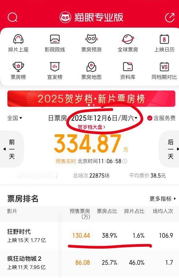 爱ta就送ta 下周末的注氵预售