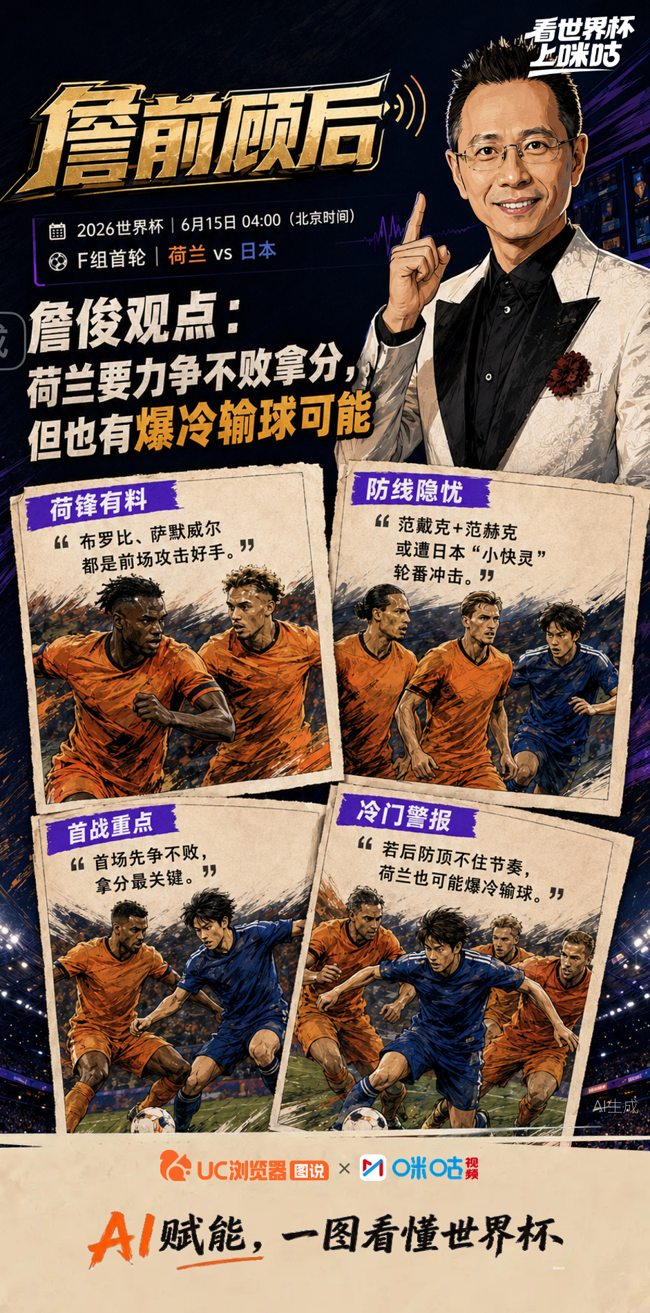 《詹前顾后》第3期精彩回顾：🎙️回顾巴西战平摩洛哥：拿1分可以接受，看好桑巴军