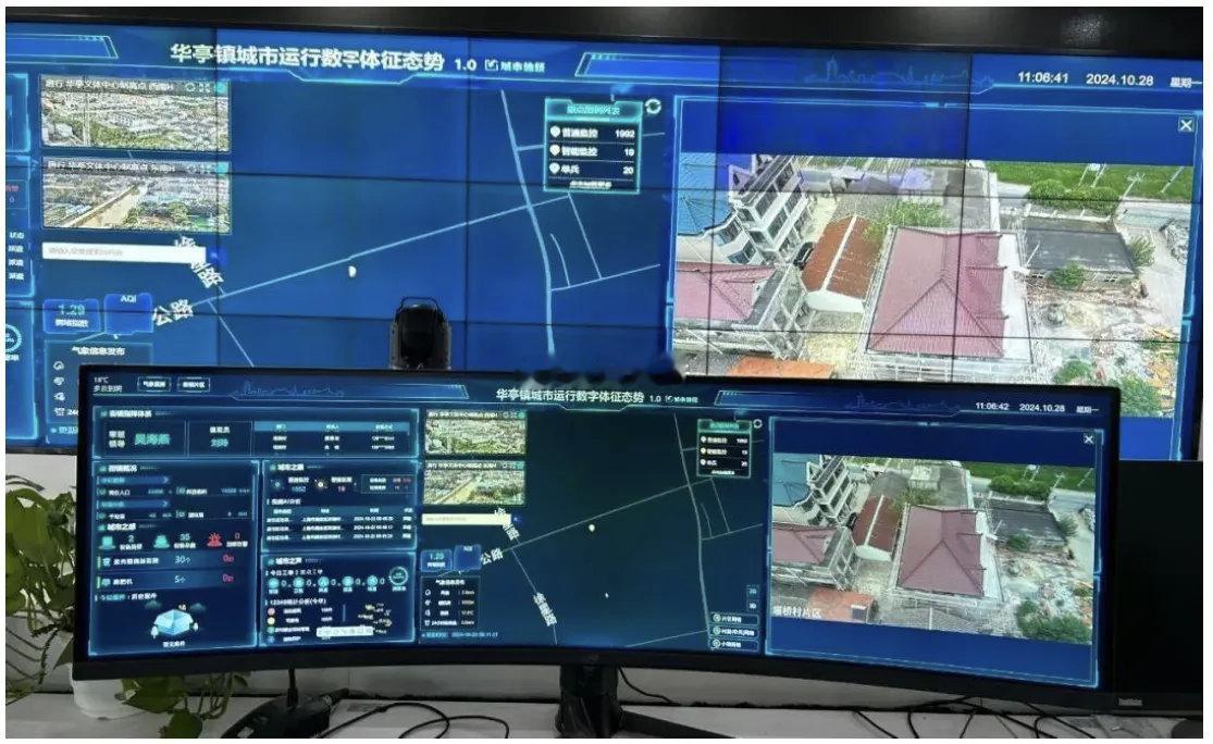 【电科数字】数智科技支撑上海嘉定工业区城运中心推出的“智慧飞治”。 ​​​