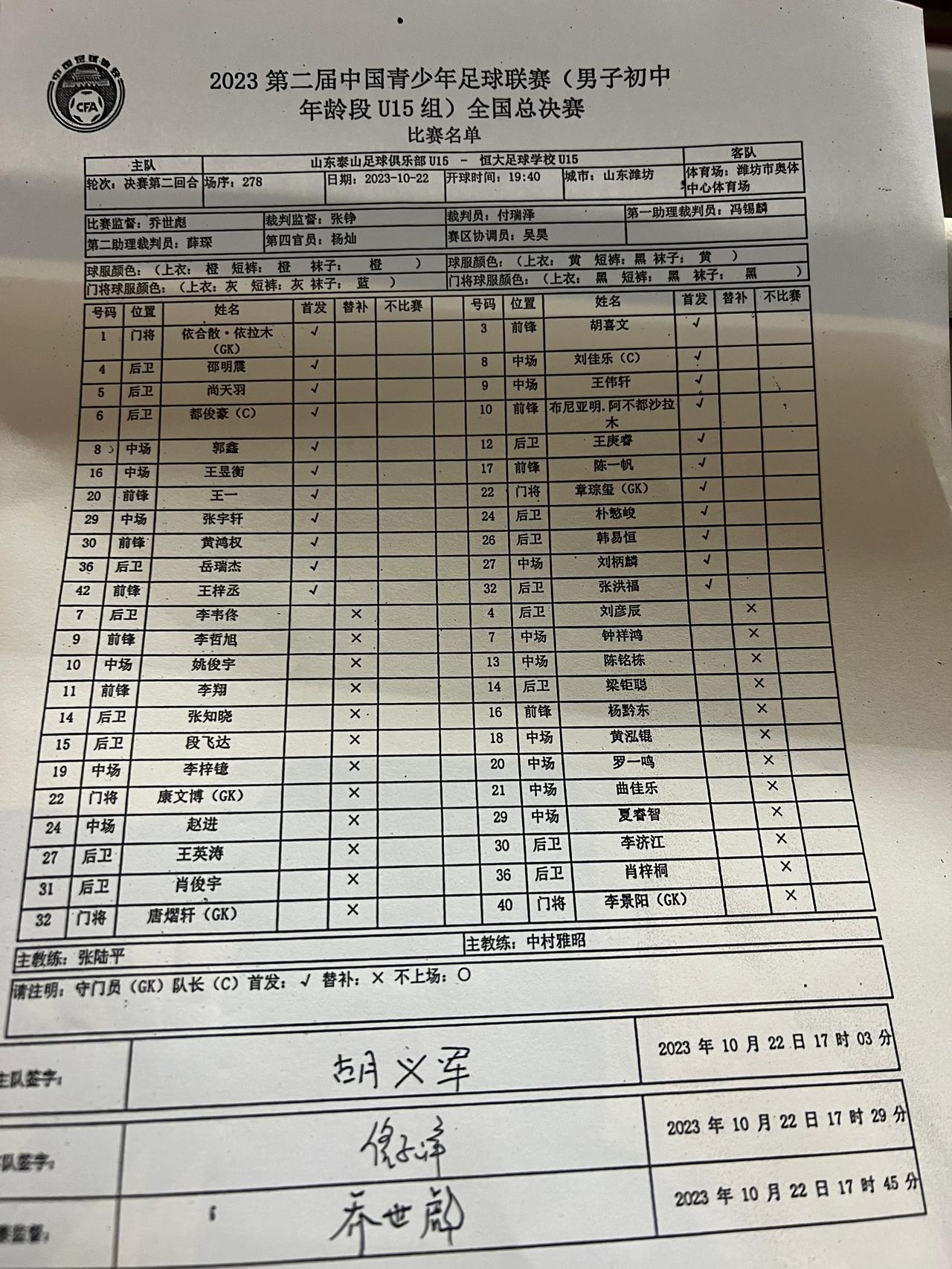 鲁能泰山U15首发
青训对决恒大
谁主沉浮