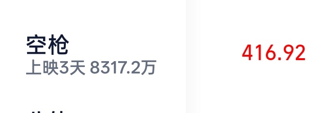 不小心看到了明天的预售票房，我是不会放弃任何一个416的！