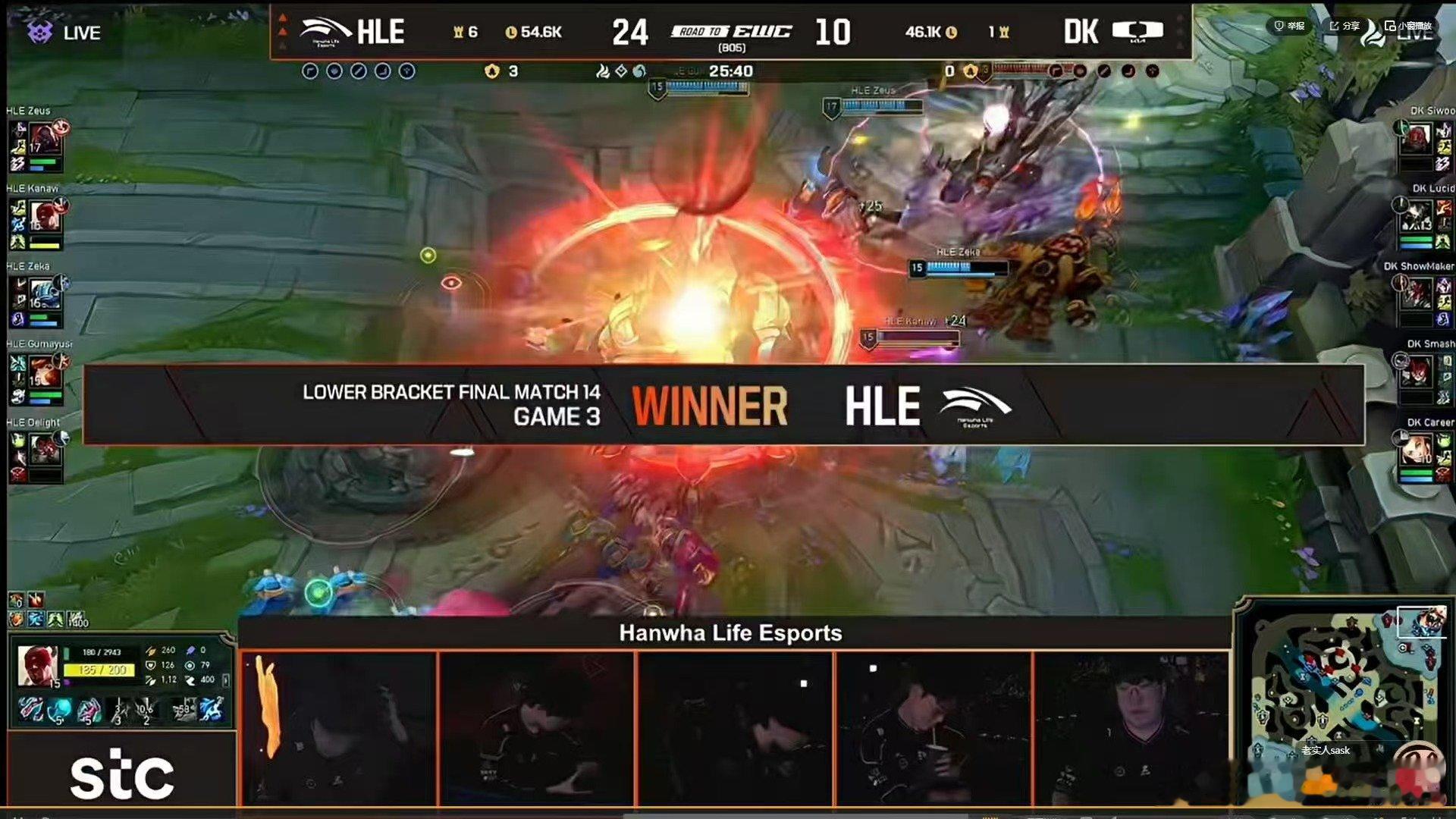 HLE拿下EWC第三张门票HLE拿下最后一张门票 LCK三强出炉！GEN、T1、