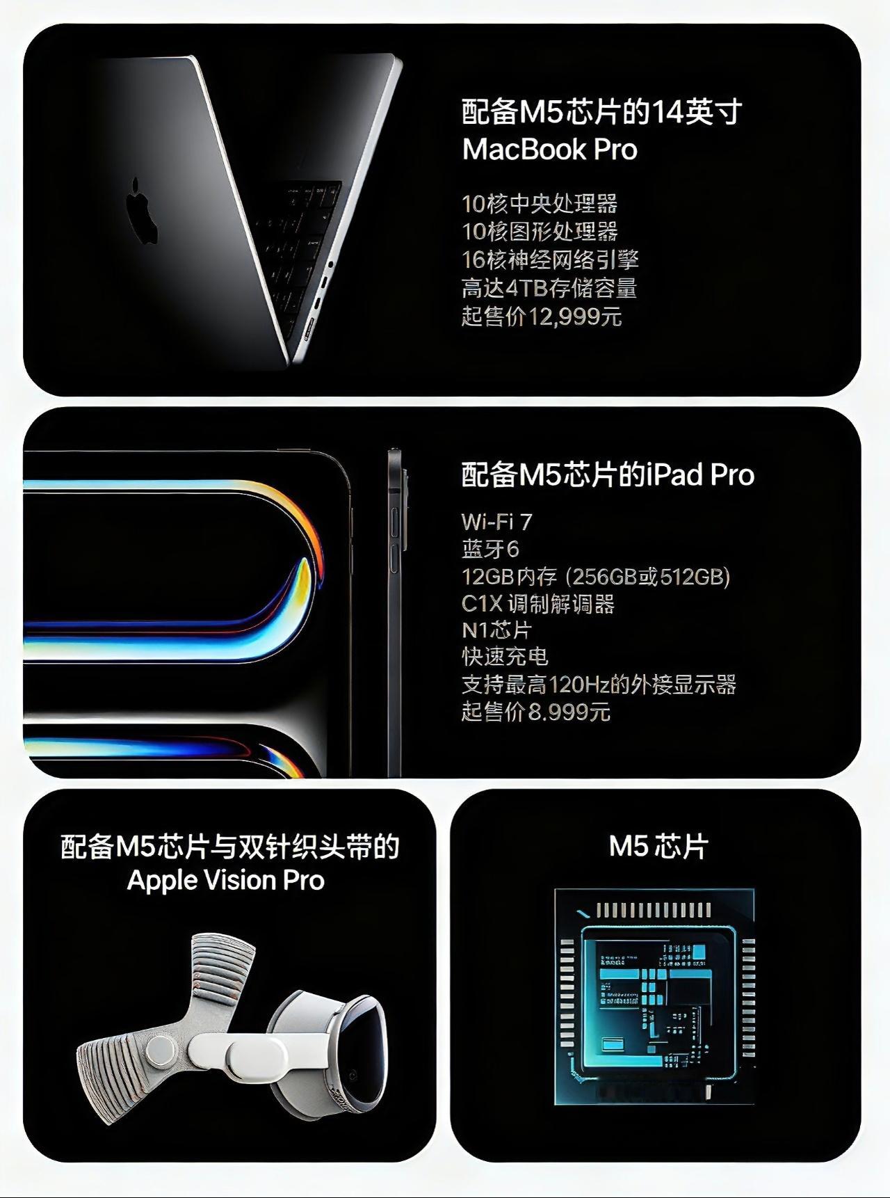 M5芯片苹果不按套路出牌，把3nm的M5一次性塞进MacBook Pro、App