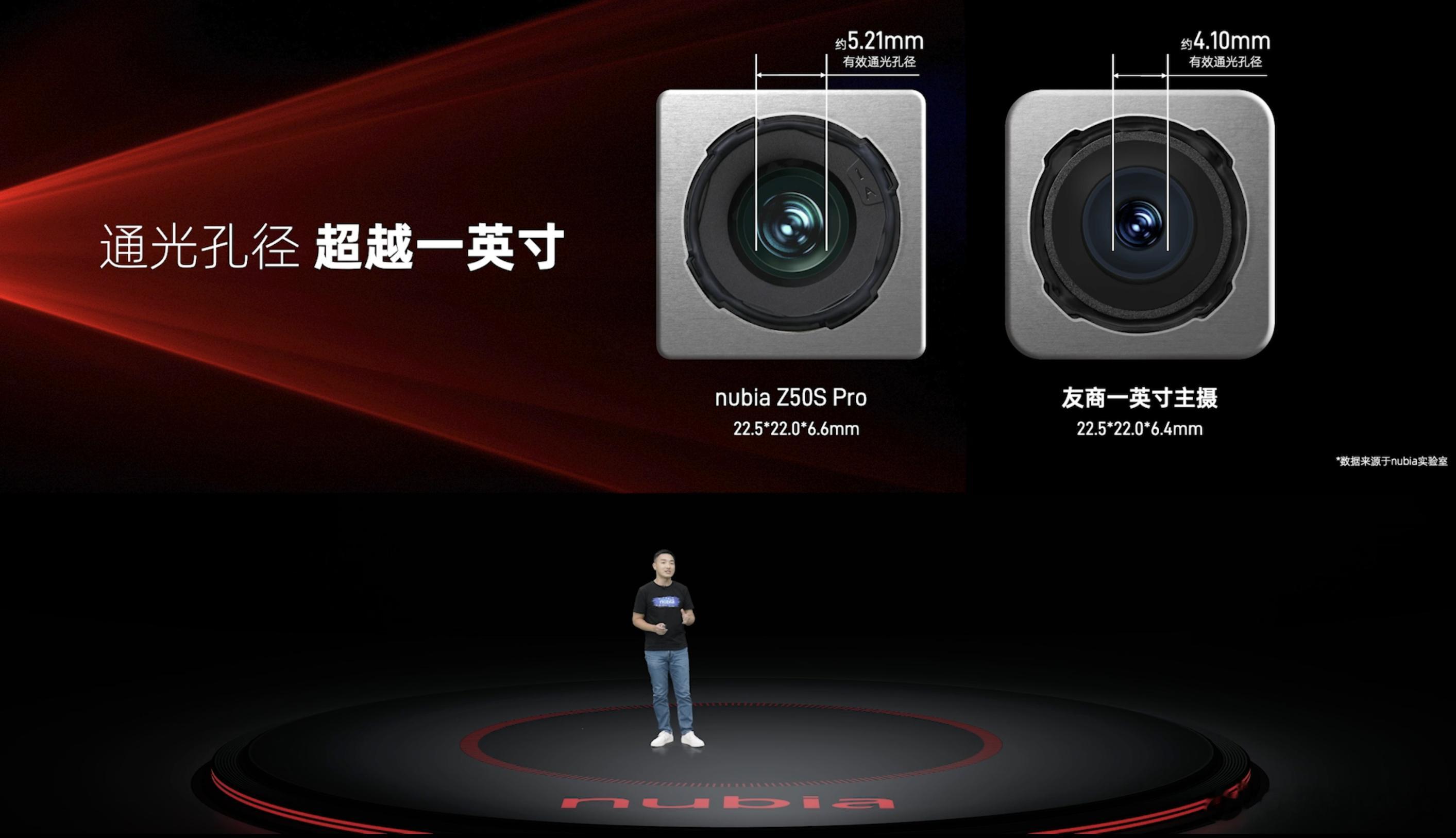 努比亚Z50S Pro 采用新一代35mm主摄，传感器感光量较上一代提升了56%