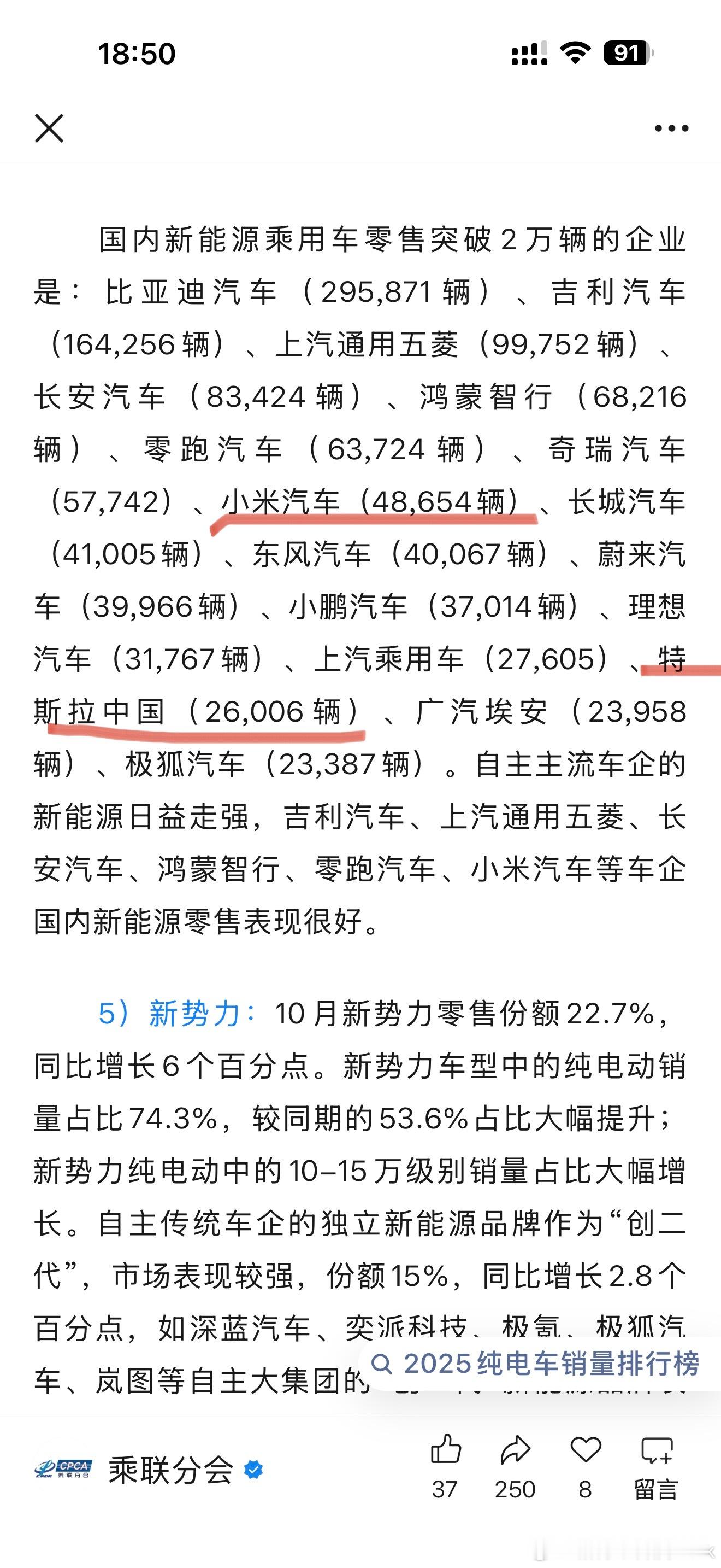 乘联会官方公布 10月新能源车企销量，小米汽车48654辆，小米还是低调了实际交