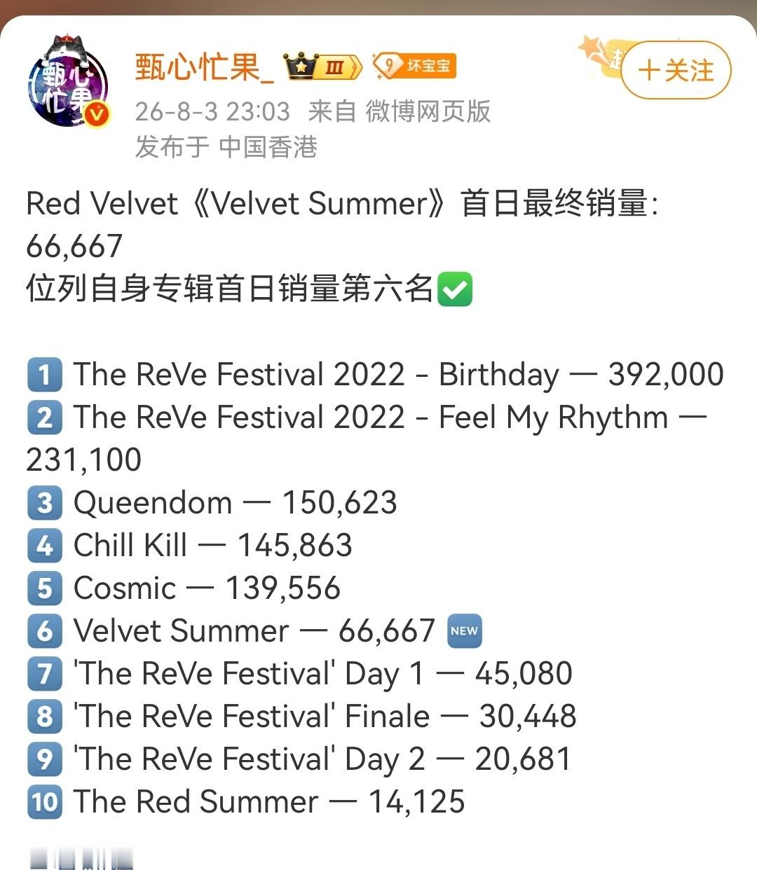我的妈呀这次连销量都不注了看来是真的没钱了 