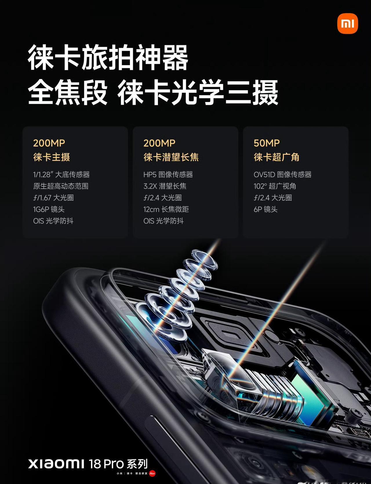 小米18 Pro标配双2亿镜头

2亿像素主摄1/1.28"（Pro是光影猎人9