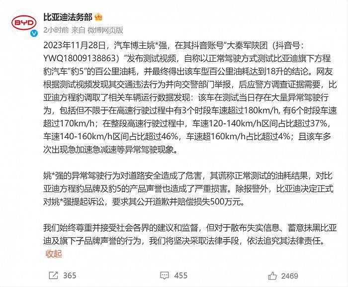 去年11月，汽车博主姚*强自称以正常驾驶方式测试方程豹豹5百公里油耗，得出18升