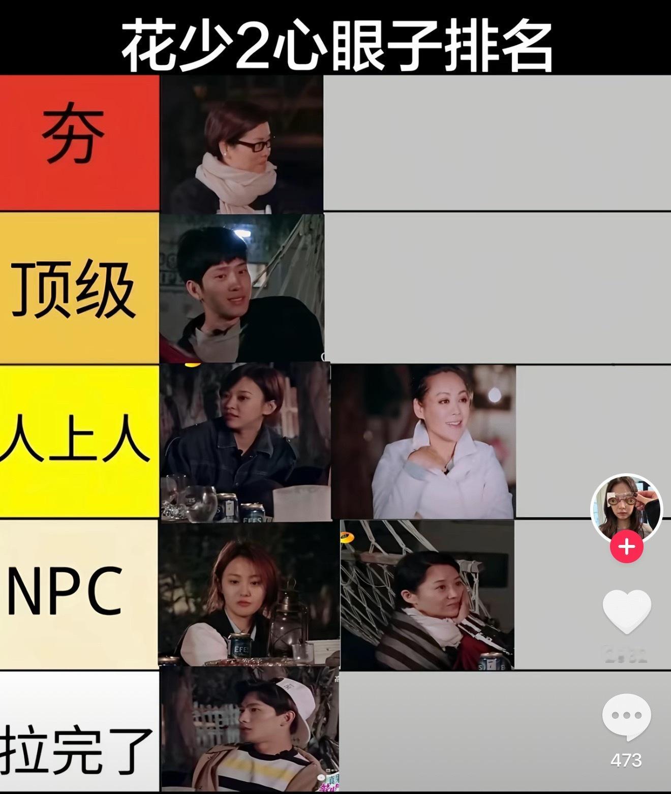 刷到个花少2心眼子排名 哈哈哈 ​​​