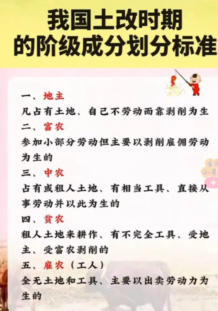 解放初期，阶级划分标准