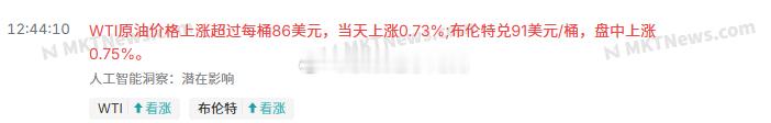 30Y 上破 5.276是目前最大的科技压制 ​​​