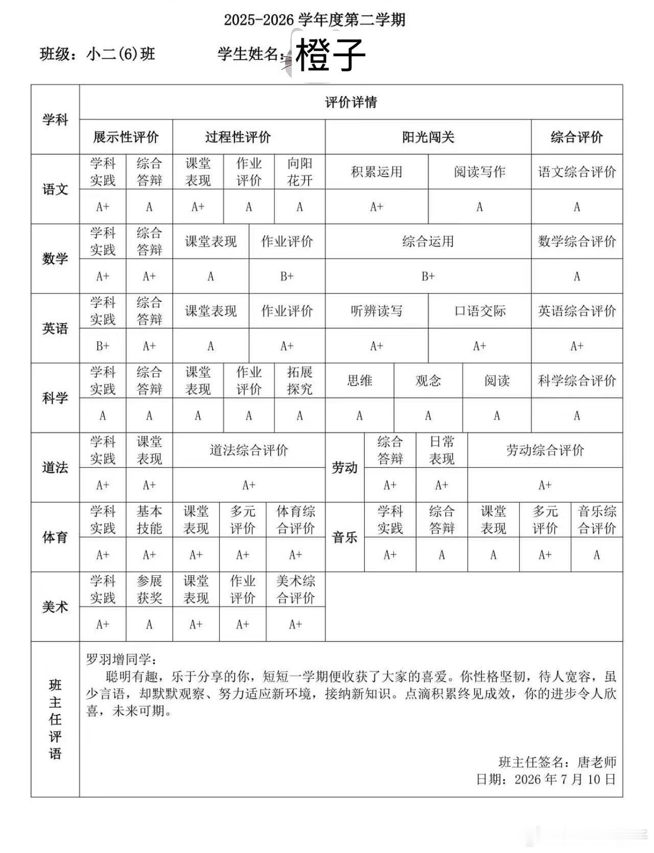 这半年最大感受就是，真的没必要为没有发生的事焦虑！我们两年前说要请假去美国的时候