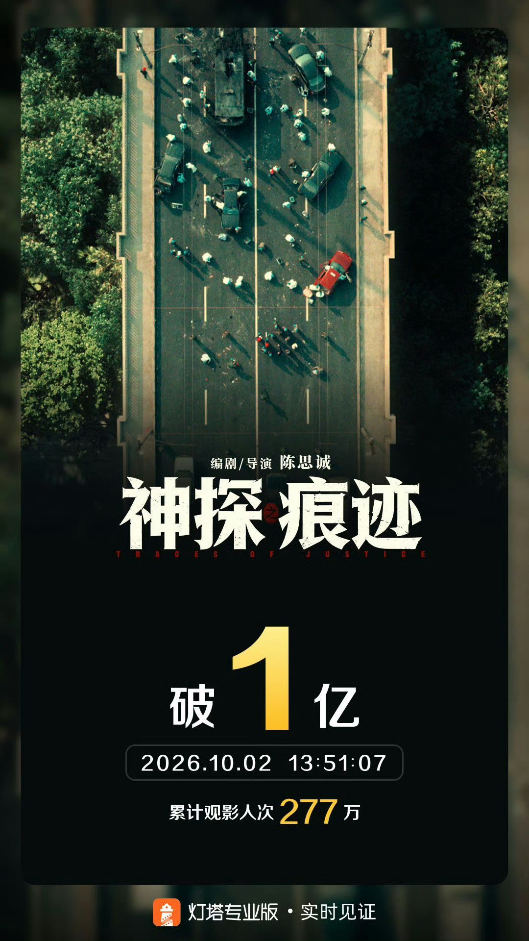 神探之痕迹总票房破亿 截至10月2日，影片《神探之痕迹》票房突破1亿！ ​​​