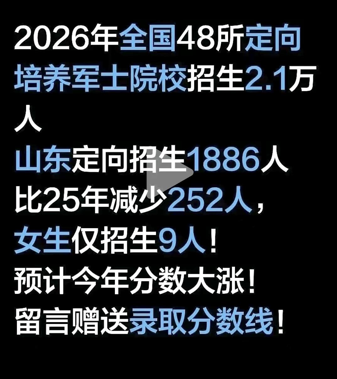2026年全国48所军士定向培养院校计划招生2.1万人，山东投放名额1886人，