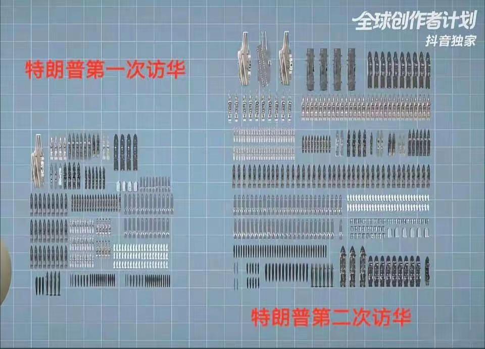 特朗普: 惊不惊喜？意不意外？我是风筝。