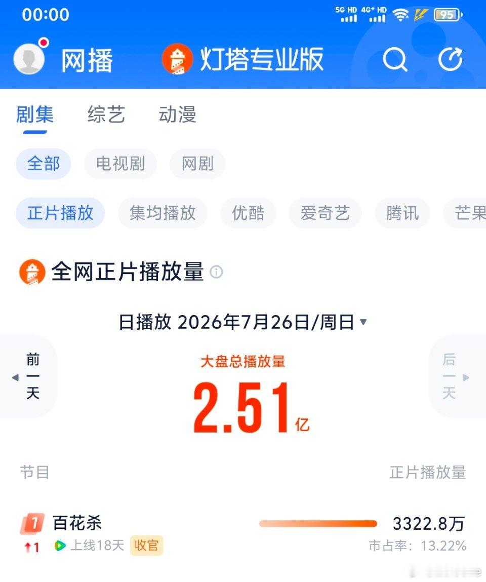 7.27 0点💍 百花杀孟子义百花杀孟子义沈汐和