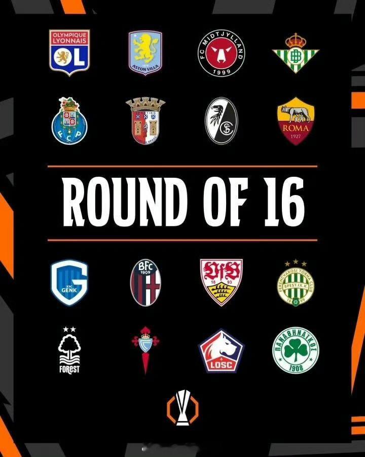 欧联杯欧协联16强全部确定欧联淘汰附加赛对阵结束，16强球队全部确定。欧联杯16