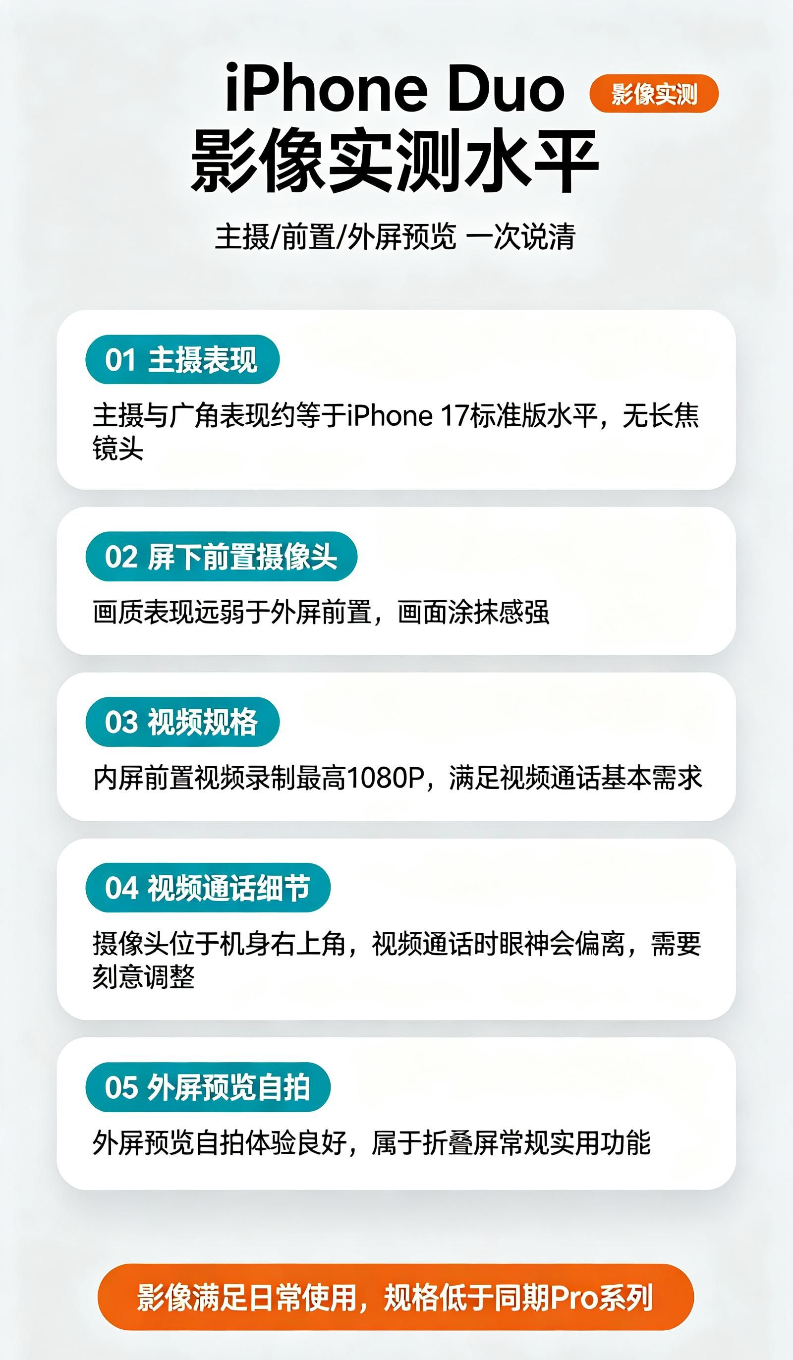 折叠屏不止是用来看视频，这几个日常场景实用性拉满。苹果折叠能迈过碎内屏的坎吗碎内