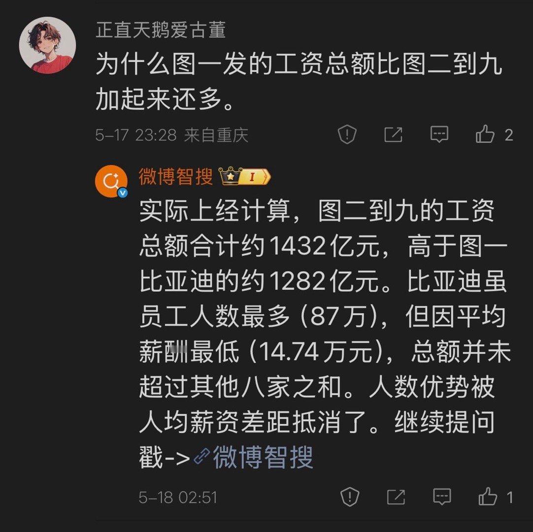 感觉比亚迪车主和粉丝之间越来越割裂了上条微博，讲了一位元PLUS+豹5双料车主抛