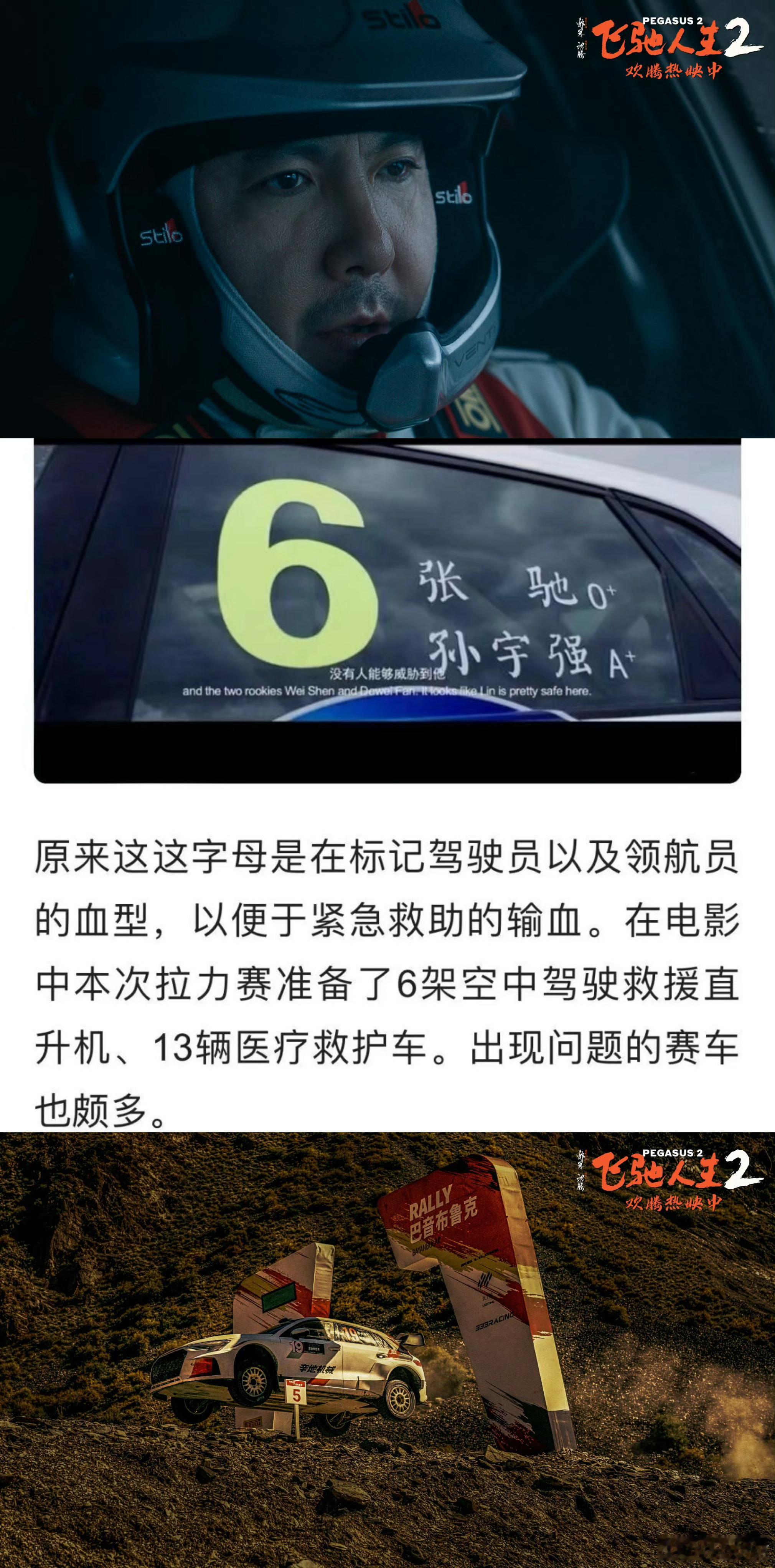 #飞驰人生2赛车上字母是血型#看了网友的解读，才知道飞驰人生2里赛车上贴的血型车