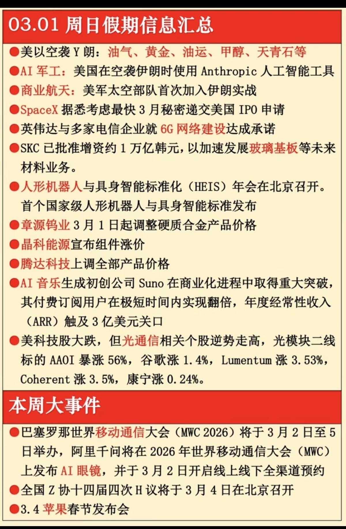 3.1周日  假期财经信息汇总！

1.油气，黄金，甲醇，天青石
2.人工智能A