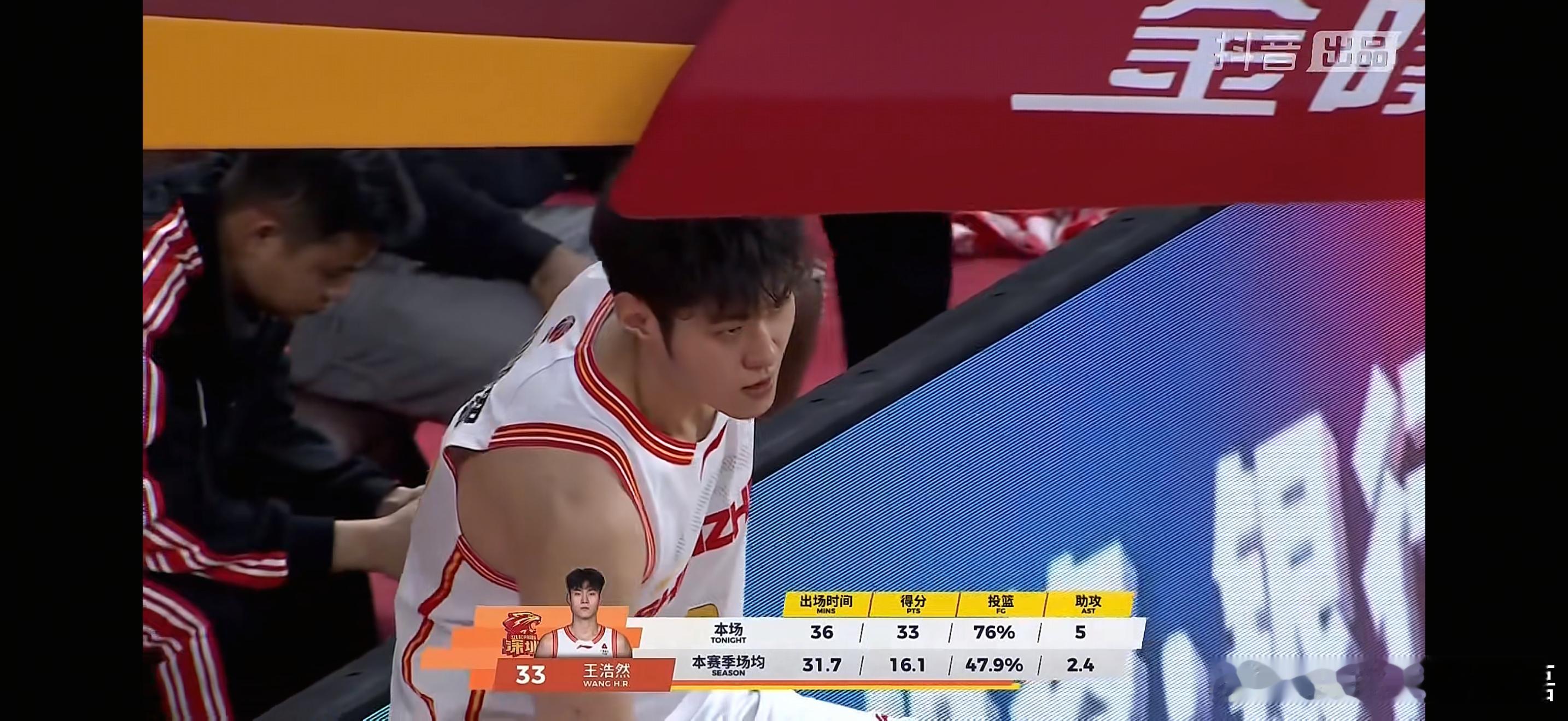 王浩然太厉害了，在山西魔鬼主场砍下33分4篮板5助攻，三分球8中5。山西最后追分