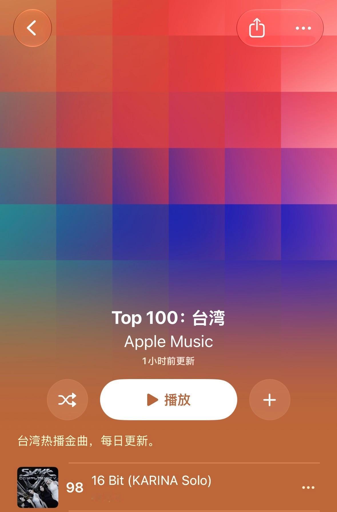 柳智敏 五永一  | 柳智敏        🎶16 Bit (KARINA S