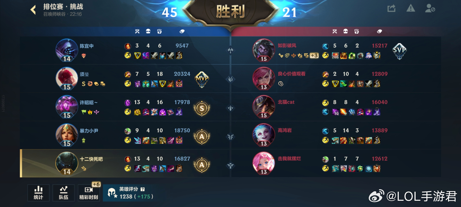 英雄联盟手游LOL手游共赴盛宴LOL手游4周年k头怎么啦？你就说有没有给你金币？